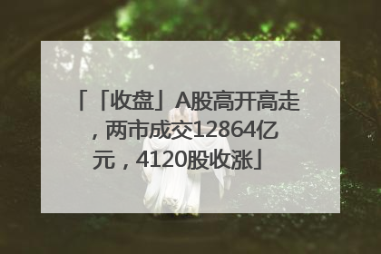 「收盘」A股高开高走，两市成交12864亿元，4120股收涨